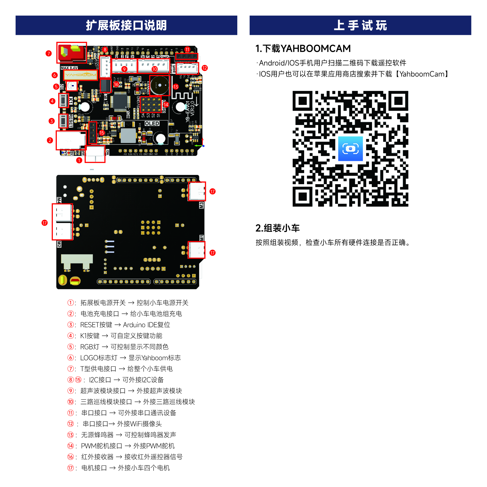 Roboduino V2-04